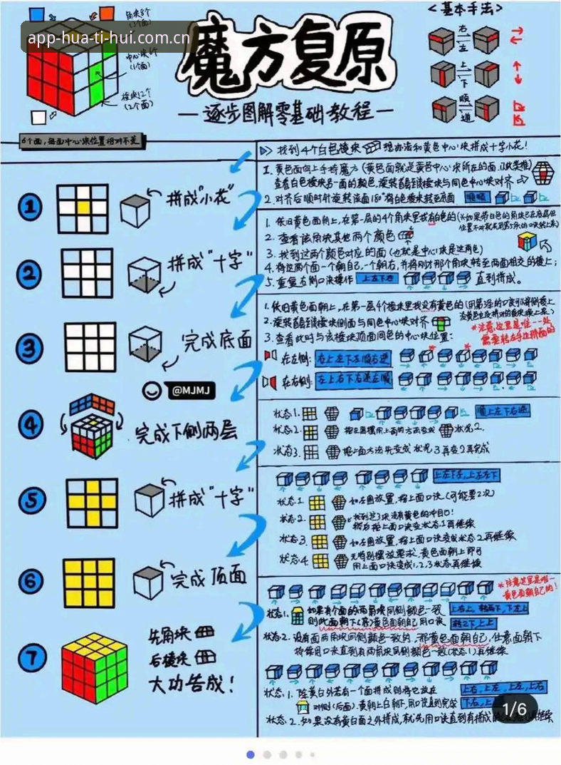 华体会平台新手到高手进阶指南：完整使用技巧与经验分享